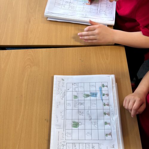 year 2 maps