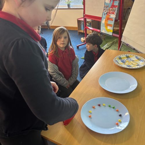 Year 2 Science week Change and Adapt