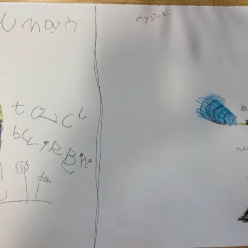 Human and Physical Features