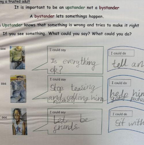 Anti Racist Education Programme, Autumn Term